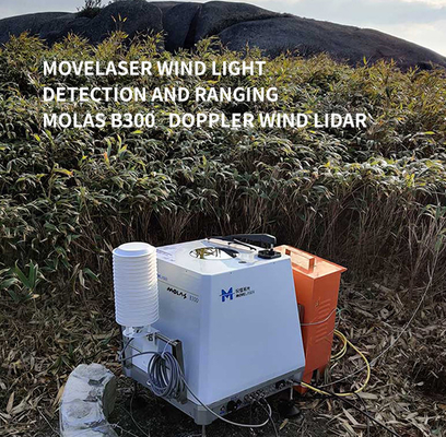 Movelaser Doppler Lidar Wind Molas B300 Power 60w ভাড়া