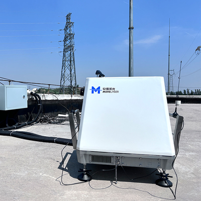 IP67 সুরক্ষা সহ নির্ভুল ডপলার বায়ু লিডার 0.1m/s বায়ুর গতি 75m/s পর্যন্ত সঠিকতা।